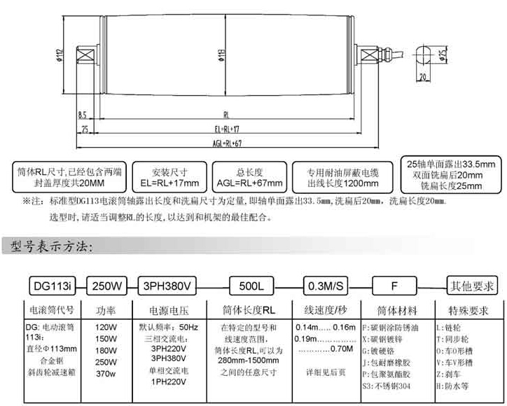  電動滾筒