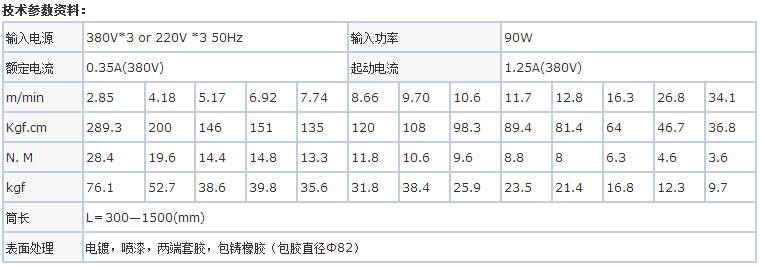 Φ76微型電動滾筒